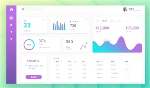 深圳企業網站建設與專業勞務派遣服務費用解析